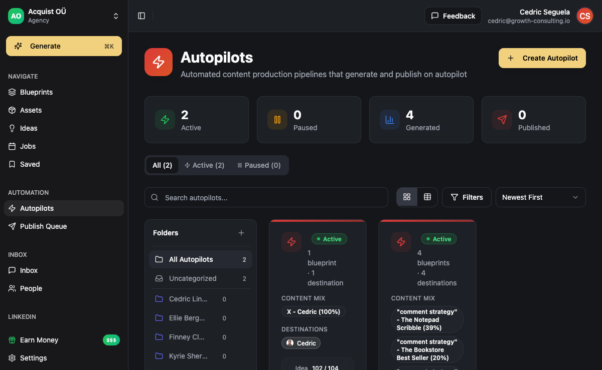ACA Autopilots dashboard showing AI content pipelines running on schedule